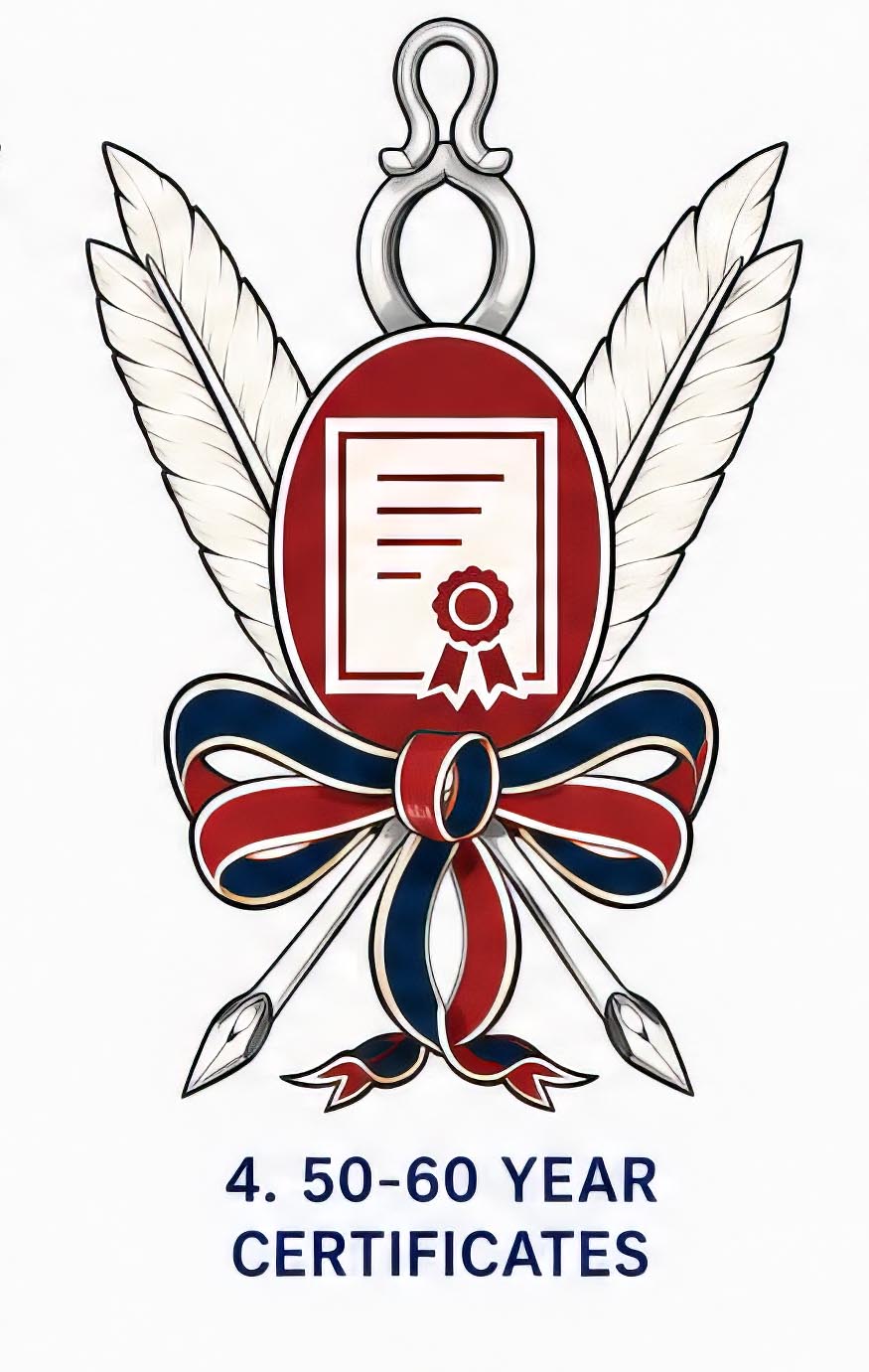 4. 50-60 Year Certificates